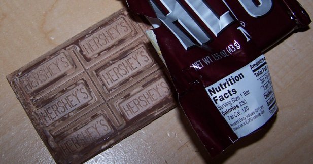 Expired Chocolate 